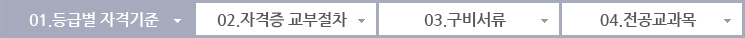 등급별자격기준